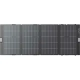 EcoFlow 400W solarpanel