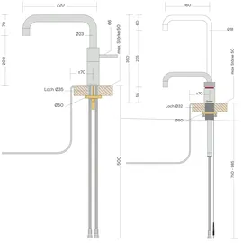 Quooker Nordic Square Twintaps verchromt glänzend (3NSCHRTT)
