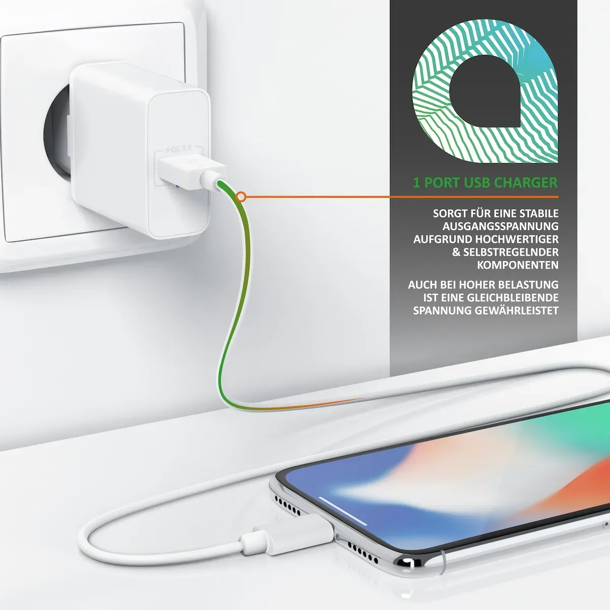 Aplic USB Ladegerät mit Schnellladefunktion - Netzteil mit Quick Charge 3.0 - Smart Charge Solid Charge Laden - für Handys, Smartphones, Tablets UVM.