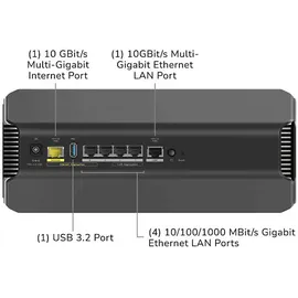 Netgear Nighthawk RS700 WiFi 7 Tri-Band Router