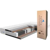 TULENA 100 x 200 cm H4/H5