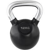 TRENDY SPORT Kettlebells Black - KG