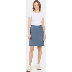Didriksons LIV WNS Skirt 4 true blue (523) 34