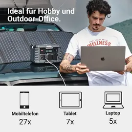 Balderia Power Set PS300-120: Solar-Generator, Kraftwerk, Tragbare Powerstation 300W faltbares Solarpanel 120W