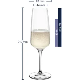 LEONARDO Kelchglas-Set 0,28 l 12-tlg.