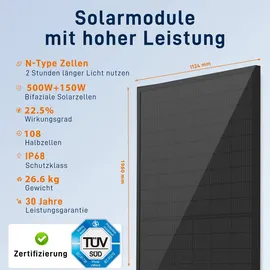 solarmars Stream Ultra X 3,84 kWh inkl. 4 x 500 W Solarmodule