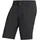 Vaude Ledro Shorts
