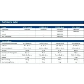 Drive Medical Rollator Nitro Größe L weiß