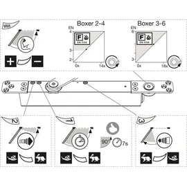 GEZE Türschließer Boxer 2-4 EN 2-4