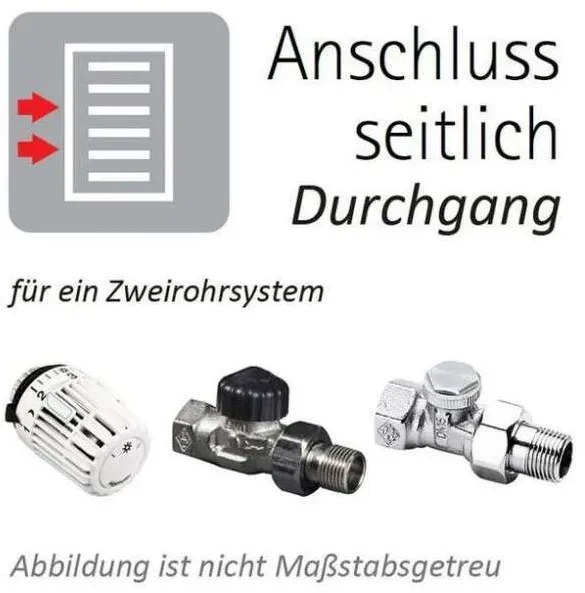 Duschmeister Universal-Set, Anschluss.. - Duschmeister Installation