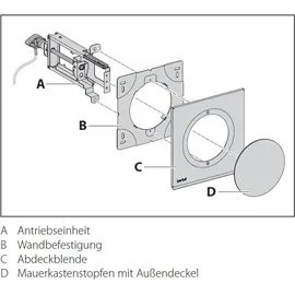 berbel BMK-F 125 bT Mauerkasten