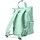TheTrueC Mila Urban 0 l mint/rosa