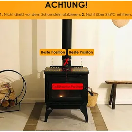 Midgard Ofenventilator schwarz