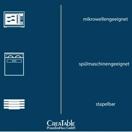 CreaTable Joy Kombiservice 16-tlg. rot-bunt