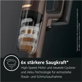 AEG Ultimate 8000 Akku-Staubsauger AP81A25ULT