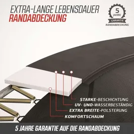 Berg Toys BERG Trampolin Grand Elite InGround 520 x 345 cm Anthrazit + Netz Deluxe XL