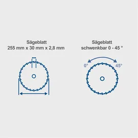SCHEPPACH HS100S 5379-106