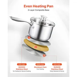 Vevor Kochtopf 9,5 cm rund