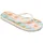 BILLABONG Dama Damen Weiß 37
