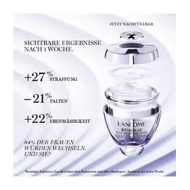 Lancôme Rénergie H.P.N. 300-Peptide Cream 50 ml