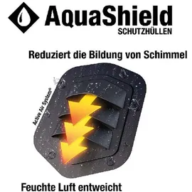 Siena Garden AquaShield Ampelschirmhülle 55/60xH250 cm