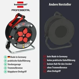 Brennenstuhl 9232250100 25 m