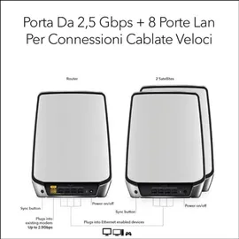 Netgear Orbi RBK853 Triband Mesh System