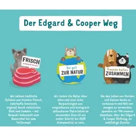 Edgard & Cooper Bio Adult Rind und Huhn 7 kg