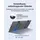 EcoFlow EF ECOFLOW Tragbare Powerstation RIVER 2 MAX mit 160W faltbare solar panel