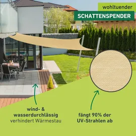 WINDHAGER Sonnensegel Capri 4 x 4 m,