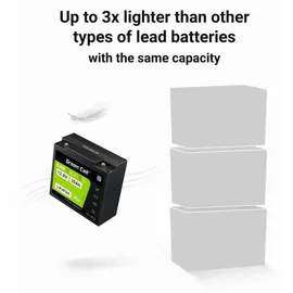 Green Cell CUBE LiFePO4 Spezial-Akku LiFePo-Block Schraubkontakt Li-Ion 12.8V 20Ah 256Wh IP54 Schwarz Grün
