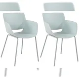 CLP Gartenstuhl Alpena 2er Set 59 x 59 x 108 cm türkis