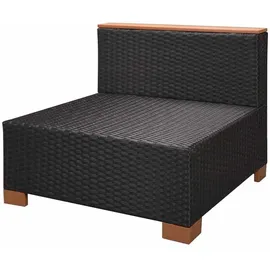 vidaXL Polyrattan Lounge-Set 10-tlg. schwarz inkl. Auflagen 42753