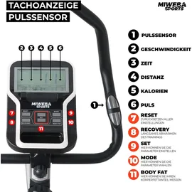 MIWEBA Ergometer ME400 schwarz/weiß