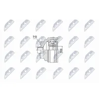 NTY Gelenksatz NPZ-BM-011
