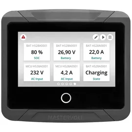 Mastervolt Easyview 5 - Anpassbarer Masterview -systemmonitor