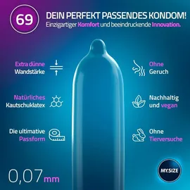 MY.SIZE Kondome, 50 Stück im Beutel, für Männer, XXXL große Passform
