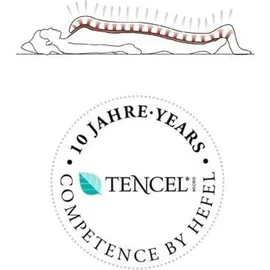 Hefel KlimaControl Fair Sommerdecke (Größe: 155x220 cm)