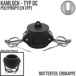 Kamlock Typ DC - End Kappe Polypropylen (PP) Stopfen Verschluss 36,7 mm 1 Zoll ..."