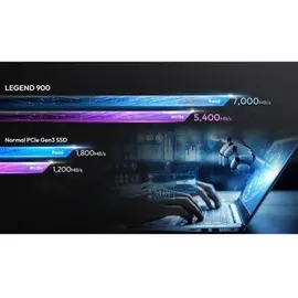 A-Data Legend 900 512 GB M.2