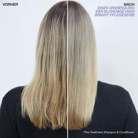 Redken Blondage High Bright Treatment Lotion 250 ml