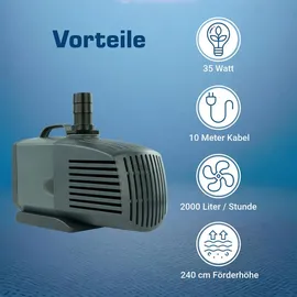KERRY Teichpumpe 2.000 l/h