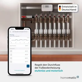 Homematic IP Stellantrieb motorisch für Fußbodenheizung HmIP-VDMOT