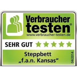 Frankenstolz f.a.n. Kissen Kansas