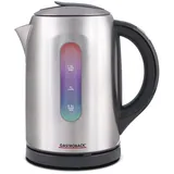 GASTROBACK Colour Vision Pro