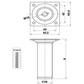 MS Beschläge 500mm Möbelfüße 4er Set runde Möbelbeine Tischfüße M10 Gewindegang