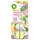 Airwick Sommervergnügen Duftölflakon Nachfüller 19 ml