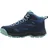 Kinder Night Blue 32