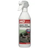 H G-VOGEL HG gegen üble Geruchsquellen,