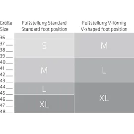 SQlab Pedale 502 active long +8 mm